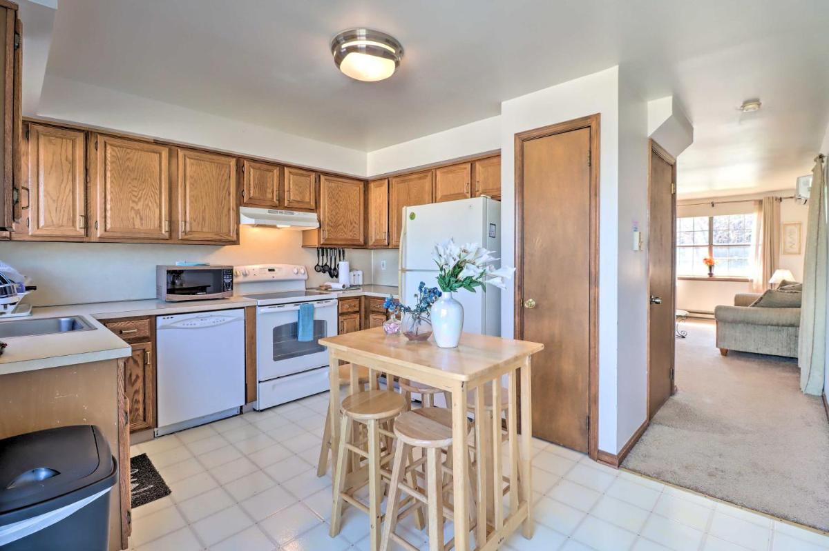 Popular attractions Area Nearby Property
